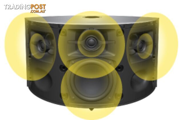 Technics Ottava SC-C50 Premium Wireless Speaker System - photo 3 of 4
