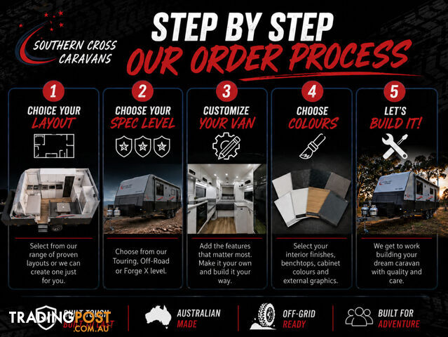 COUPLES OFF-ROAD FORGE X