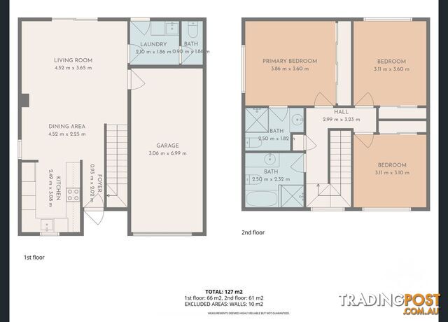 ID:21193898 30 White Ibis Drive Griffin QLD 4503