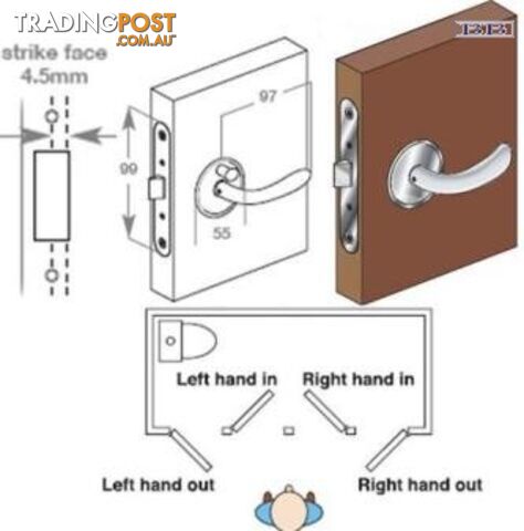 McCoy Lockset