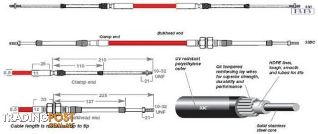 33B0800 TFX 33B cable, bulkhead ends, 8.00m