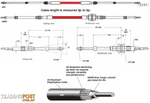 43B0225 TFX 43B cable, bulkhead end, 2.25m