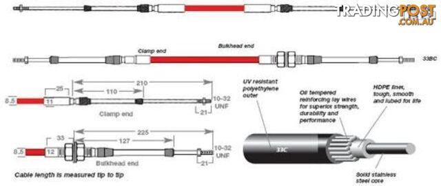 33BC0225 TFX 33BC cable, bulkhead/clamp hub, 2.25m