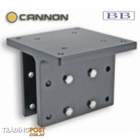 Rail/Side Mount