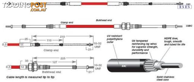 33B0750 TFX 33B cable, bulkhead ends, 7.50m