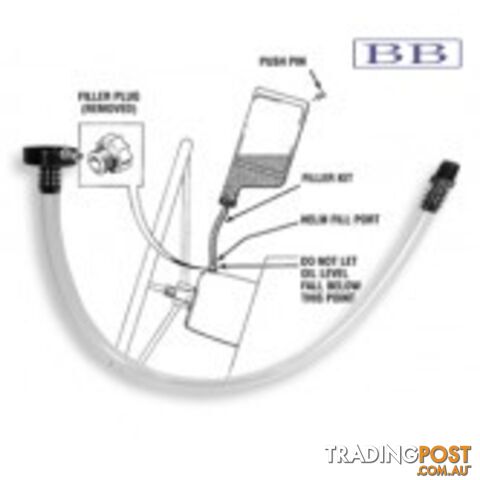 SeaStar Helm Filler Kit