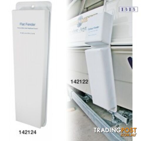 PVC Covered Flat Fenders