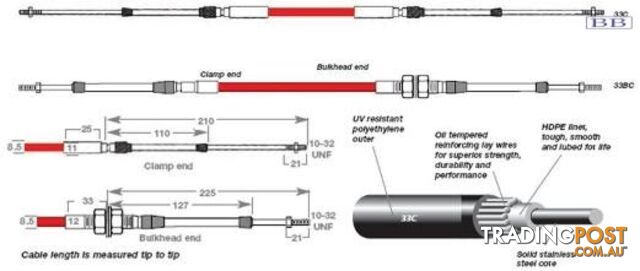 33B0375 TFX 33B cable, bulkhead ends, 3.75m