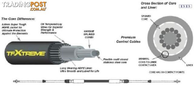 7.01m (23') CC633 TFXTREME Control Cable