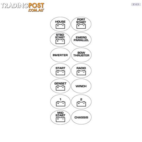 Label Set for Master Switch