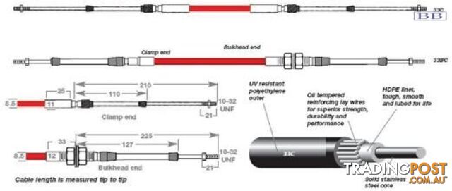 33BC0150 TFX 33BC cable, bulkhead/clamp hub, 1.50m