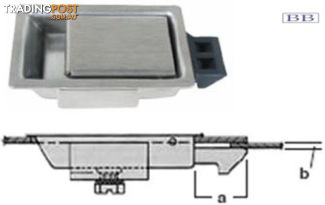 Flush Paddle Latches