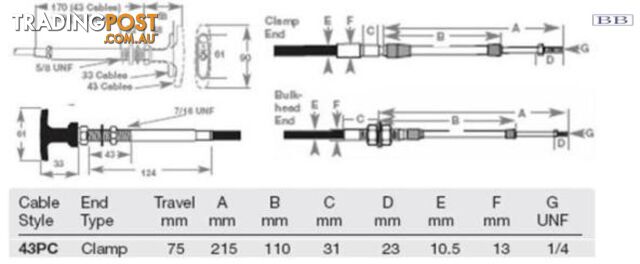 Teleflex 43PC Positive Lock Cable - 1.00m