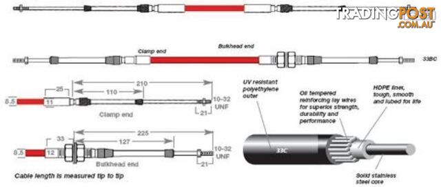 33B0150 TFX 33B cable, bulkhead ends, 1.50m