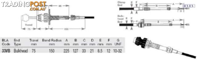 33VB Vernier Head & Cable - 5.25m