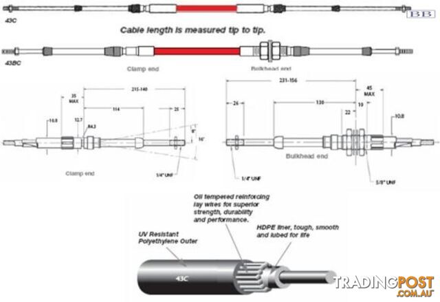 43B0325 TFX 43B cable, bulkhead end, 3.25m