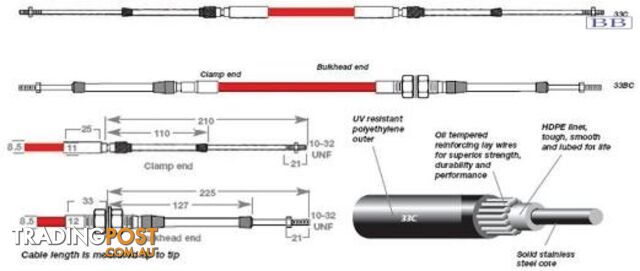 33B0350 TFX 33B cable, bulkhead ends, 3.50m