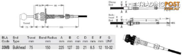 33VB Vernier Head & Cable - 5.75m
