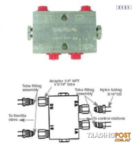 Replacement valve stainless steel ball