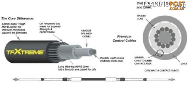 9.14m (30') CC633 TFXTREME Control Cable