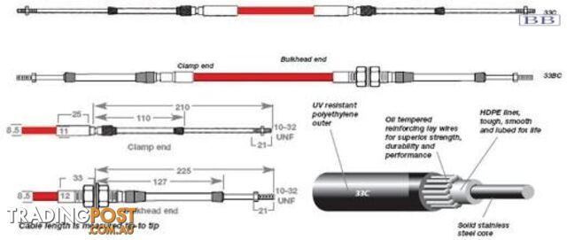 33B0700 TFX 33B cable, bulkhead ends, 7.00m