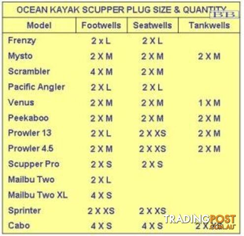 Scupper Plugs Small (S)