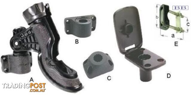 Side Mount (B)