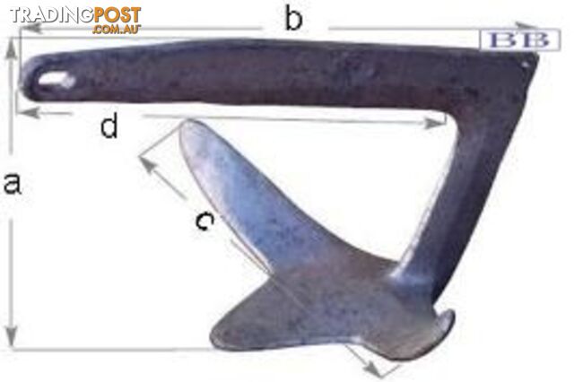 Cast Iron and Stainless Steel Self Align Anchors