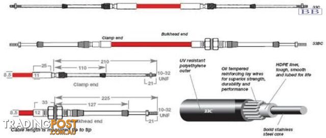 33B0850 TFX 33B cable, bulkhead ends, 8.50m