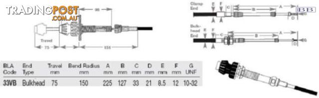 33VB Vernier Head & Cable - 1.5m