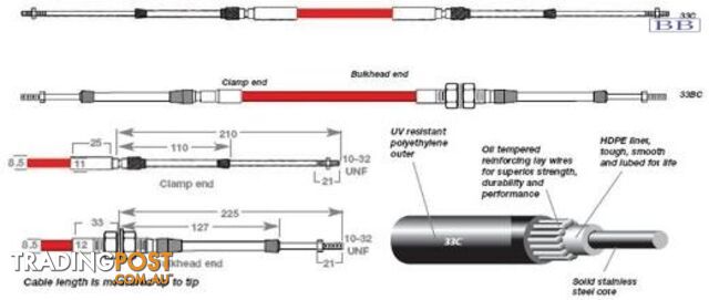 33B0600 TFX 33B cable, bulkhead ends, 6.00m