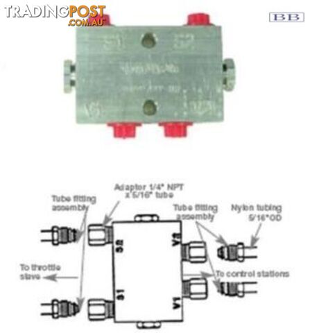 Replacement blanking plugs