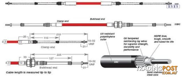 33BC0750 TFX 33BC cable, bulkhead/clamp hub, 7.50m