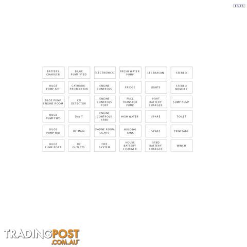 Label Set CC Circuit Breakers