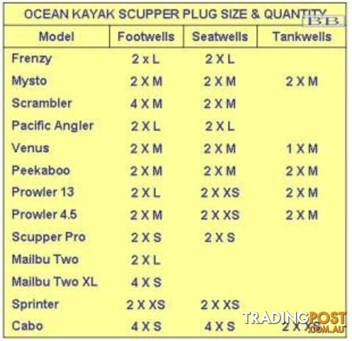 Scupper Plugs Medium (M)