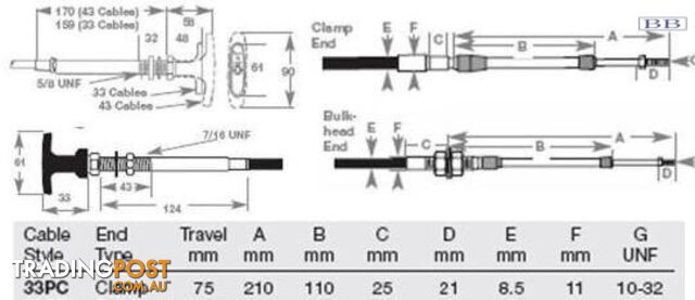 Teleflex 33PC Positive Lock Cable - 1.00m