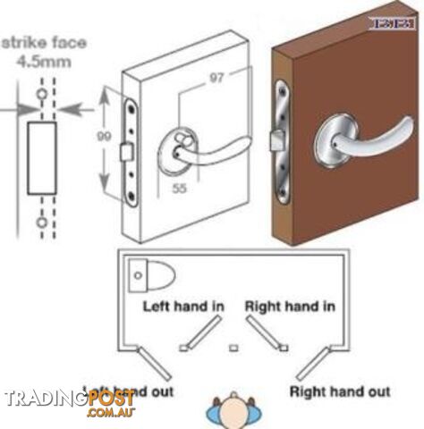 McCoy Locksets