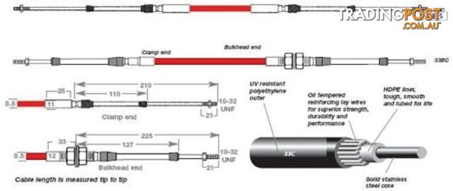 33B0675 TFX 33B cable, bulkhead ends, 6.75m