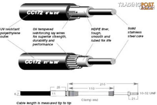 2.74m (9') CC172 Control Cable