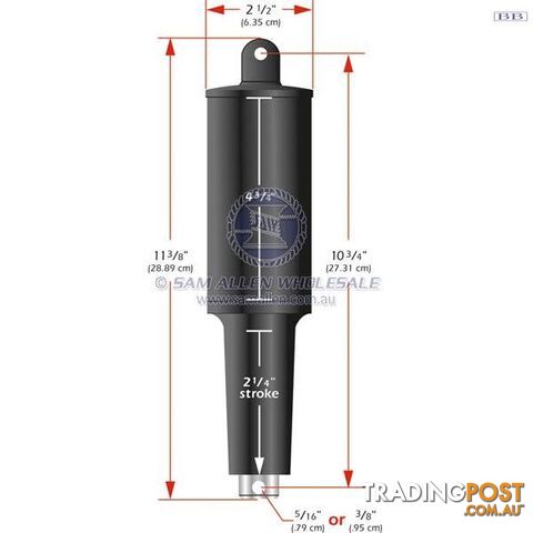 LENCO Actuators RAMS 12/24v