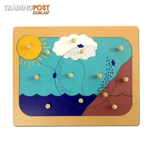 Water Cycle Puzzle - Timber - SC039