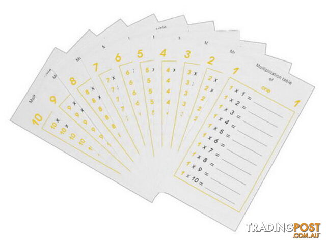 Multiplication Tables for Working Charts - MA033-2