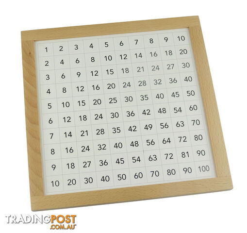 Pythagoras Board Control Chart - Timber Framed - MA022-1