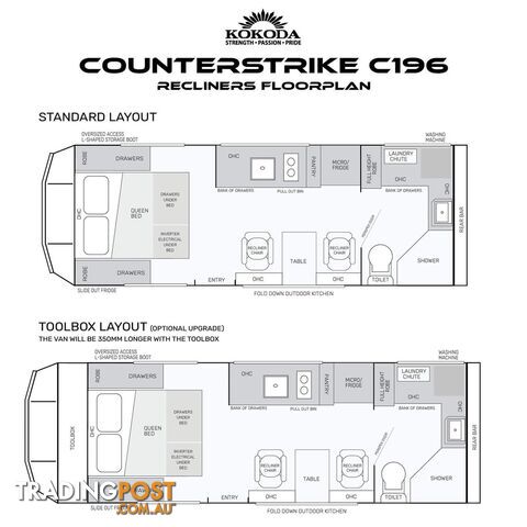 Counterstrike C196 | 19'6" | $199,990