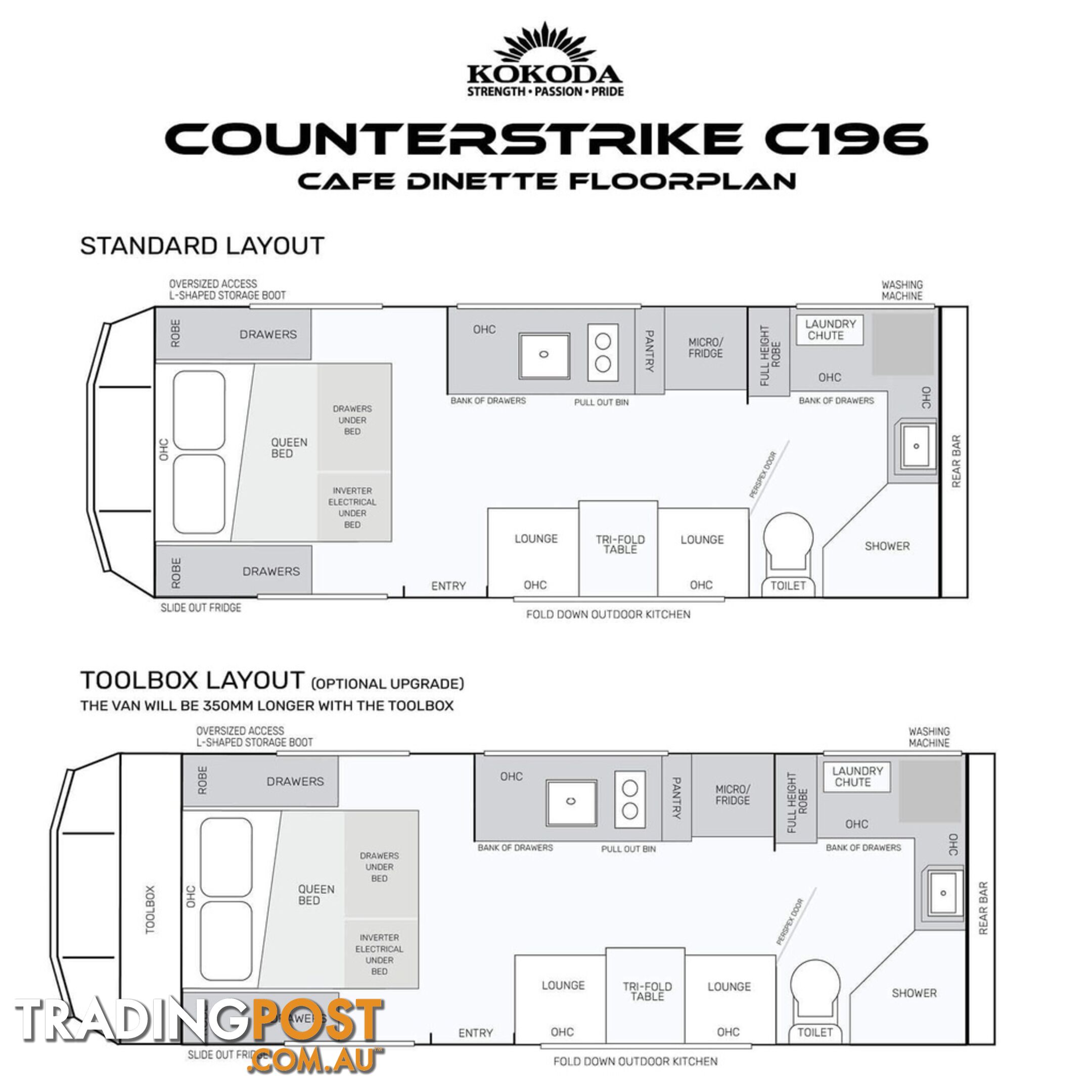 Counterstrike C196 | 19'6" | $199,990