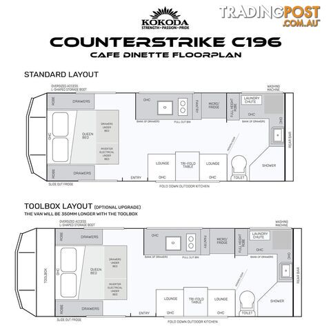 Counterstrike C196 | 19'6" | $199,990