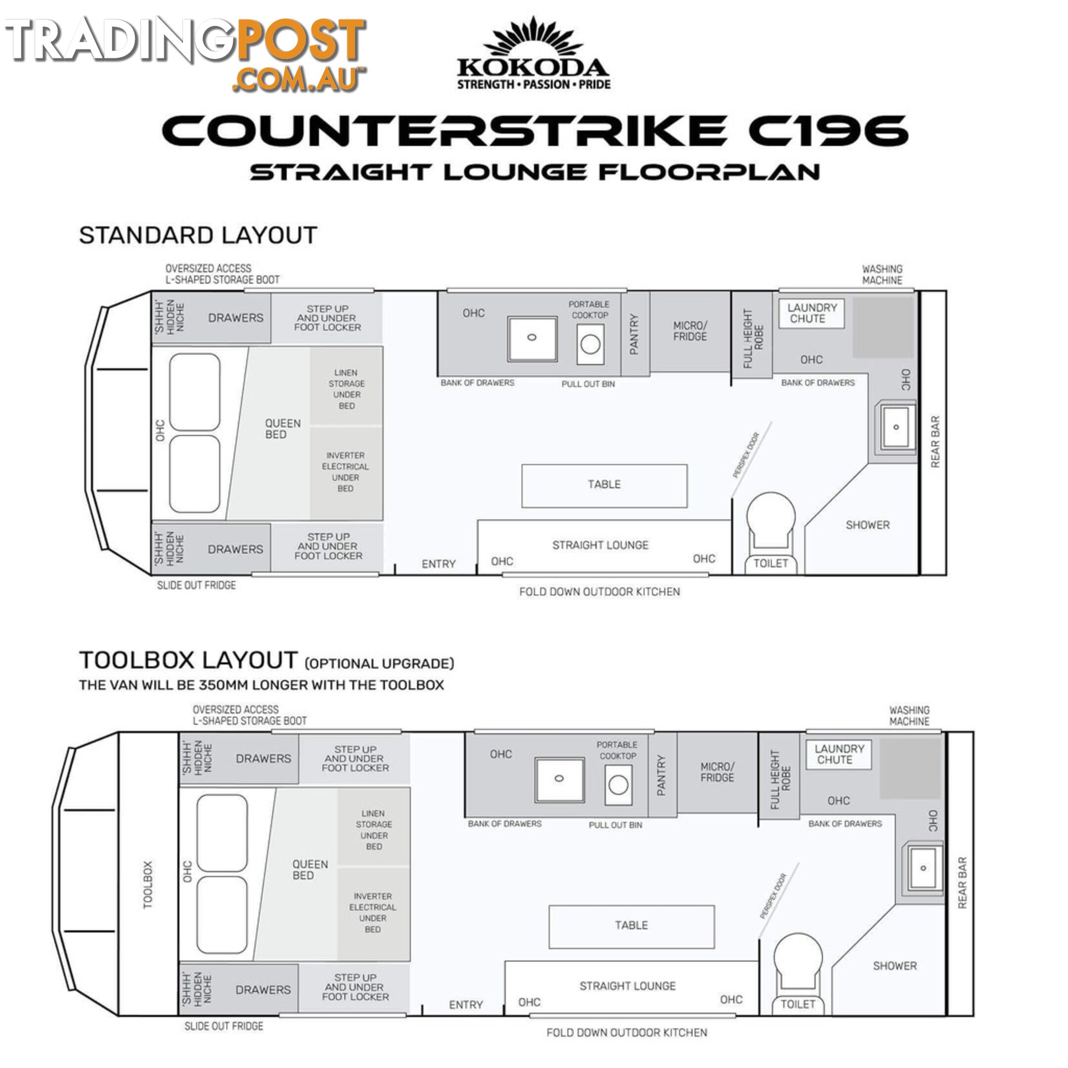 Counterstrike C196 | 19'6" | $199,990