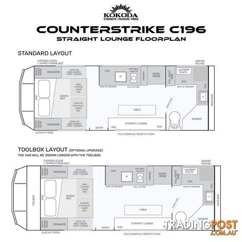 Counterstrike C196 | 19'6" | $199,990