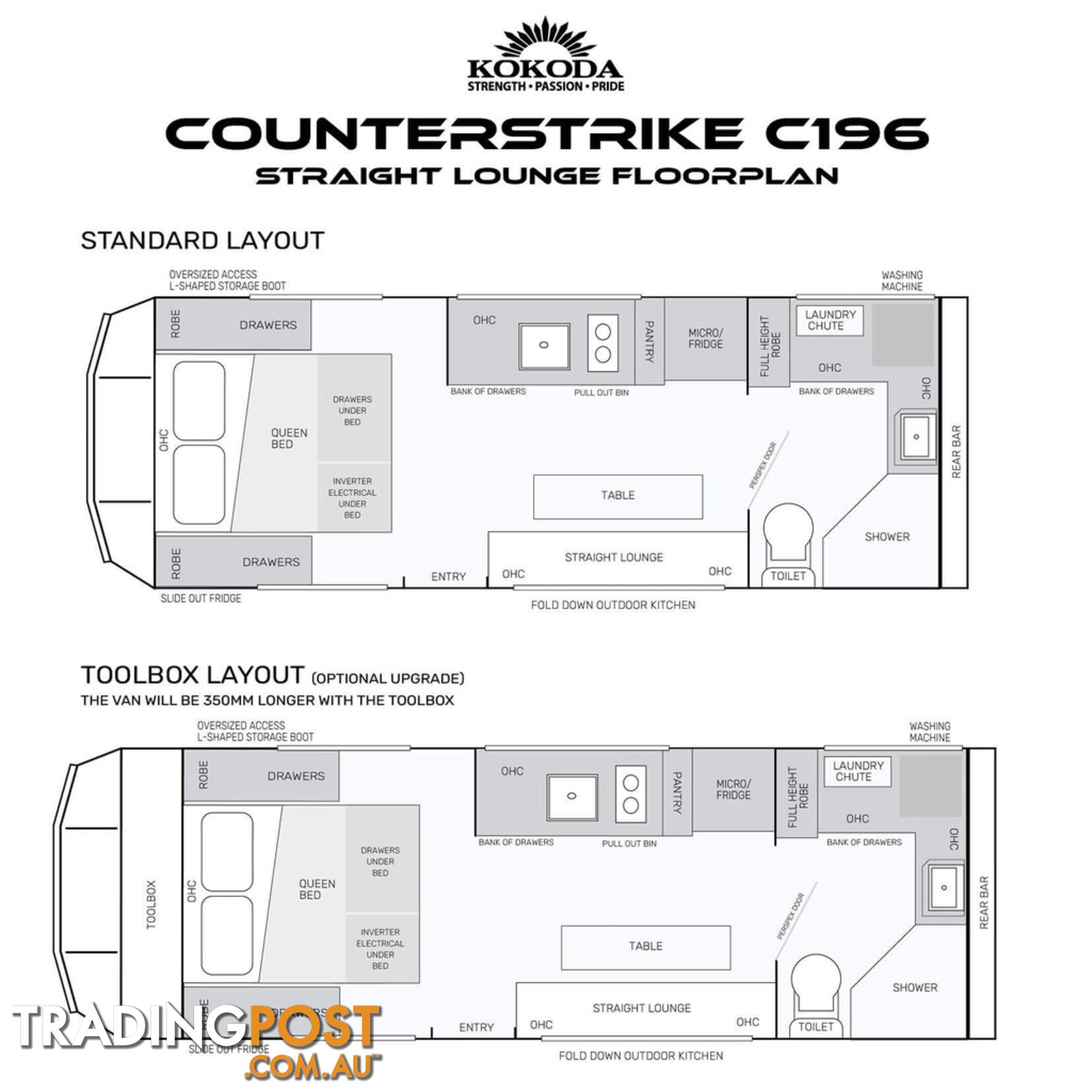 Counterstrike C196 | 19'6" | $199,990