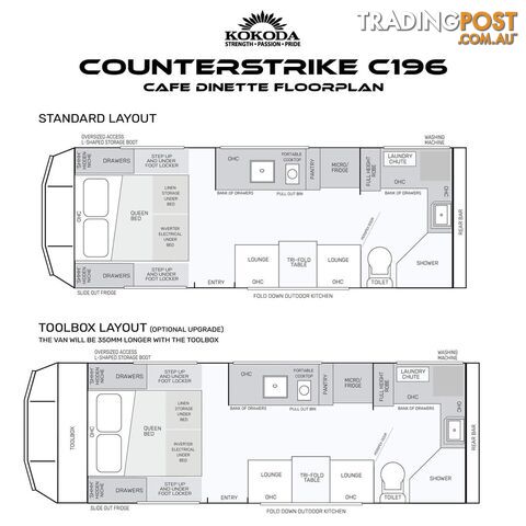 Counterstrike C196 | 19'6" | $199,990